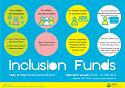Call of Applications for Inclusion Funds